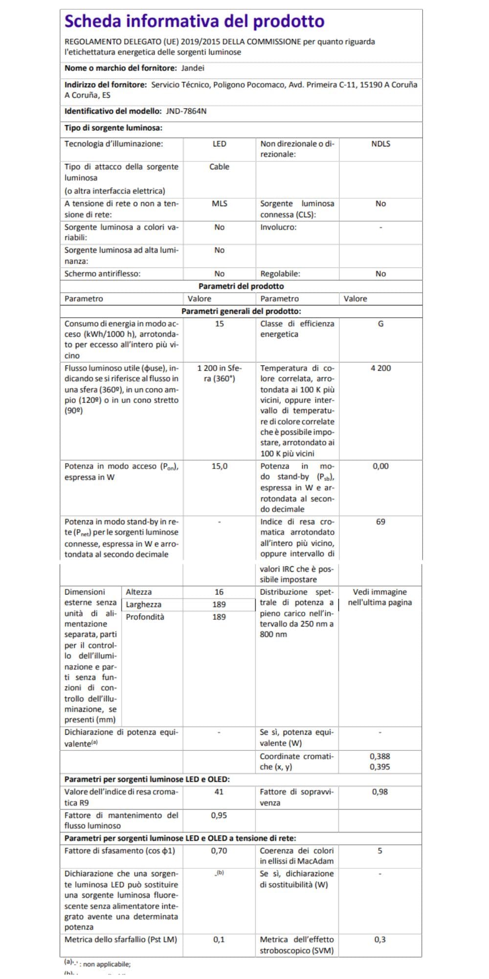 Dexnump Faretto LED Da Incasso Dimmerabile, Faretti Da Soffitto 230 V, 5 W, 600 Lm, Faretto Da Incasso Equivalente A 50 W, Faretto Ultra Piatto Da 25