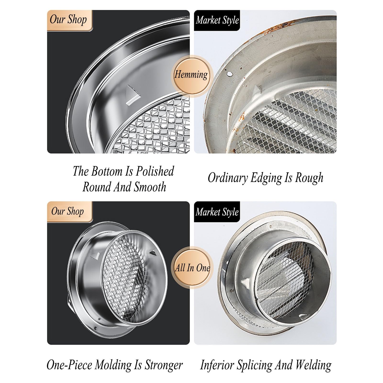 Grille D'AéRation en INOX,Grille D'AéRation Ronde，Grille D'AéRation Ronde Hotte,Sortie D'éVacuation avec Maille De Protection,Grille De Ventilation,Grille De Hotte (Size : 350mm/13.78in)