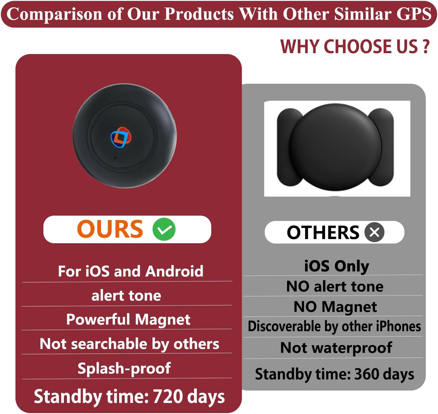 GPS Tracker for Vehicles,Car GPS Tracker Portable Real Time Magnetic GPS Tracking Device,Full Global Coverage Location Tracker for Kids,Dogs,Trucks/Person,No Subscription Required/No Monthly Fee