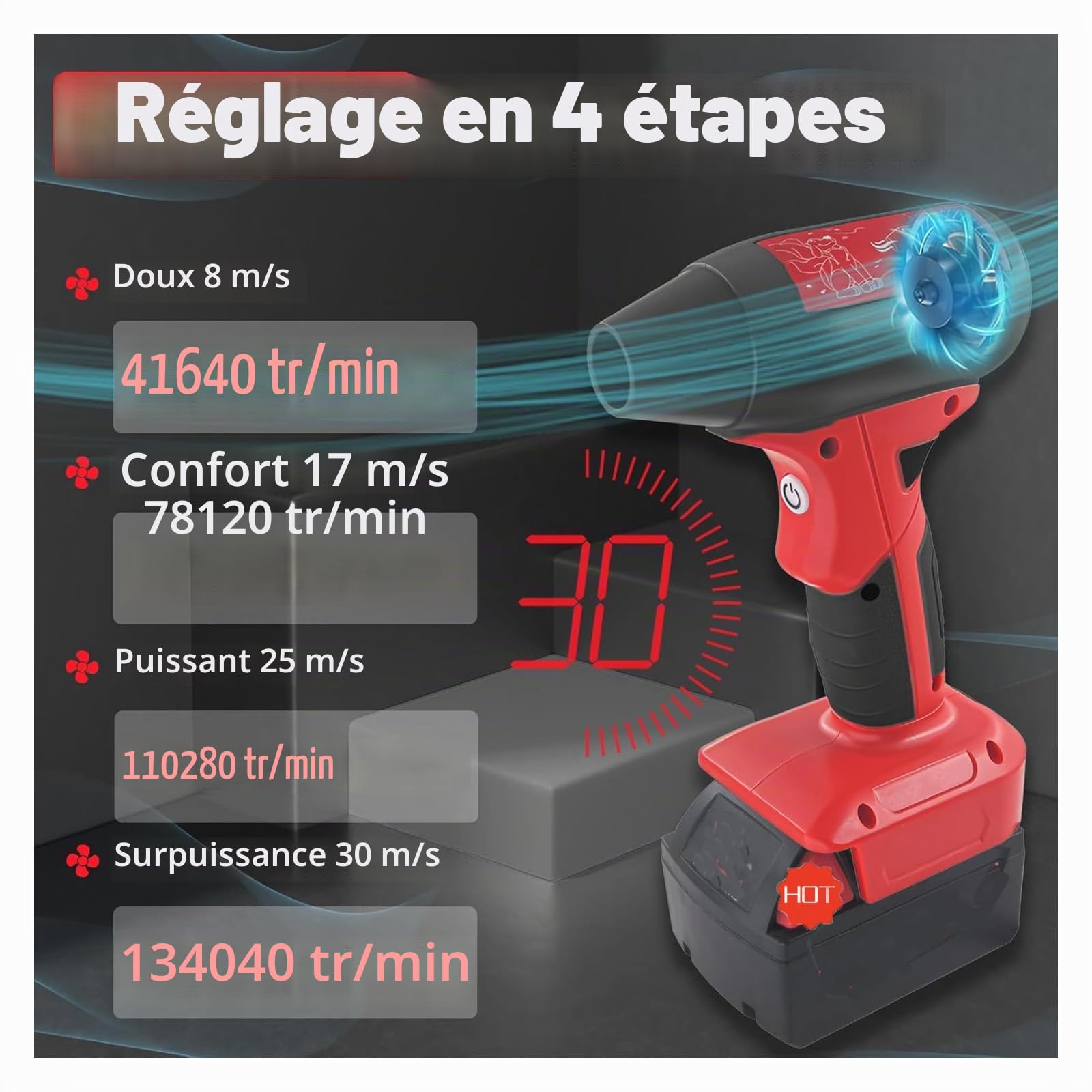 Mini souffleur à jet d'air sans fil 130 000 tr/min compatible avec batteries Milwaukee M18 18 V avec contrôle à 4 vitesses pour le nettoyage de la poussière de voiture, le nettoyage des feuilles de