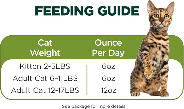 ZEAL New Zealand Wet Cat Food High Protein, Grain-Free with Superfoods (Venison, 3.17oz Can, 24-Pack)