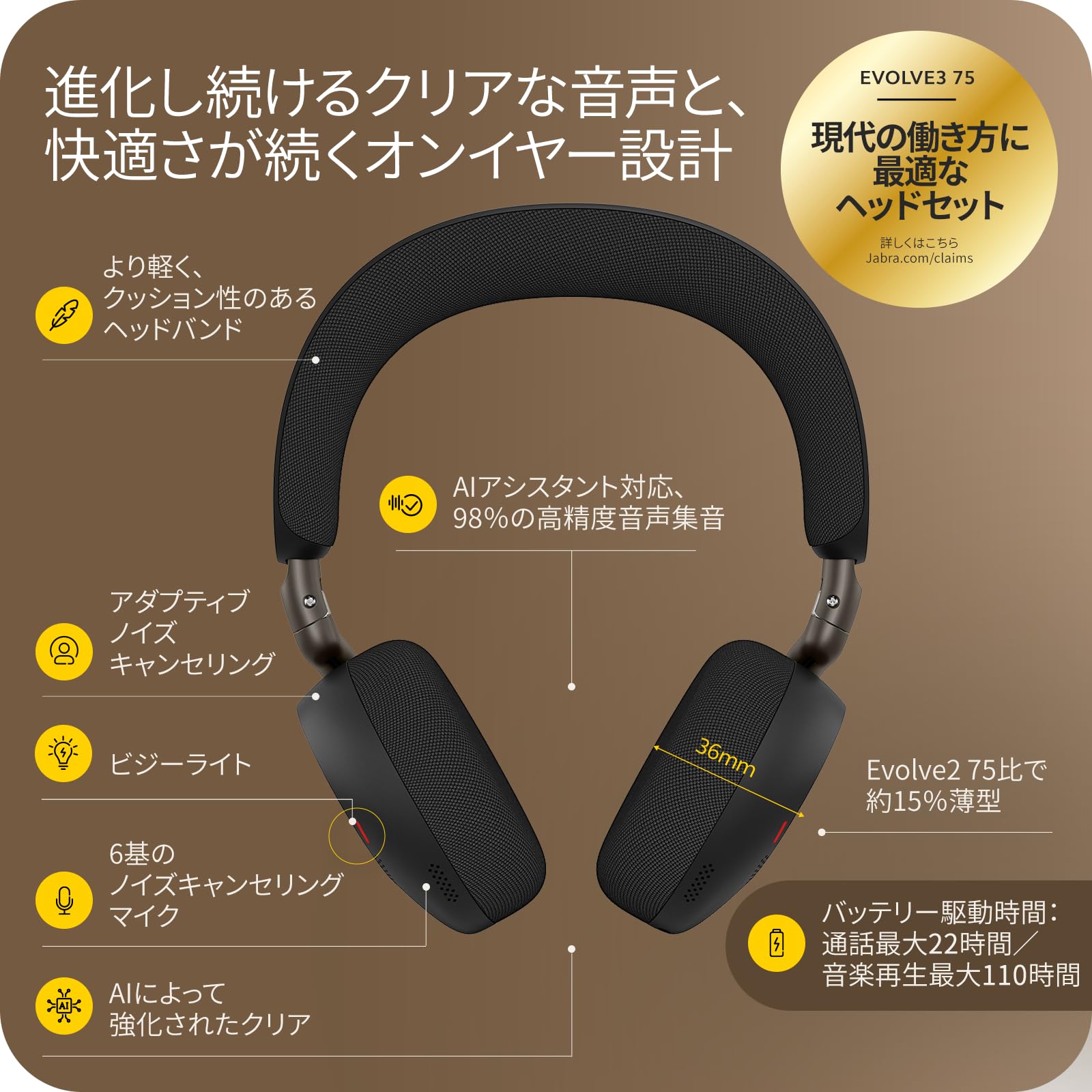 Amazon.co.jp: Jabra ヘッドセット Evolve3 75 MS Link390a Black