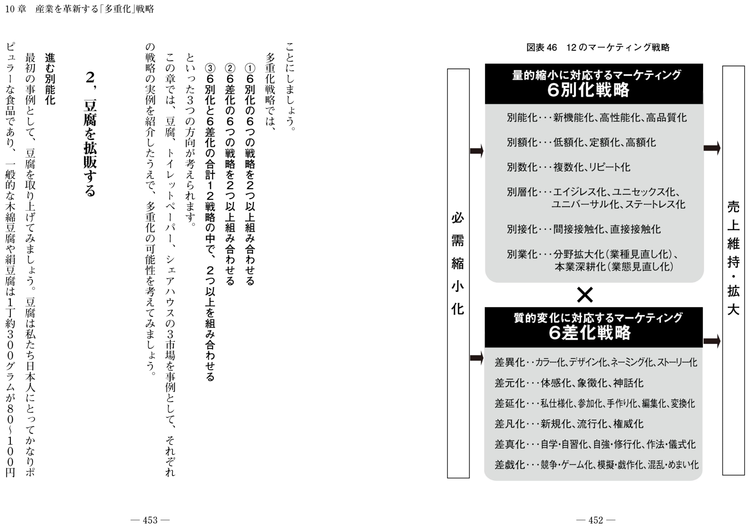 Amazon.co.jp: 古田 隆彦: 本、バイオグラフィー、最新アップデート