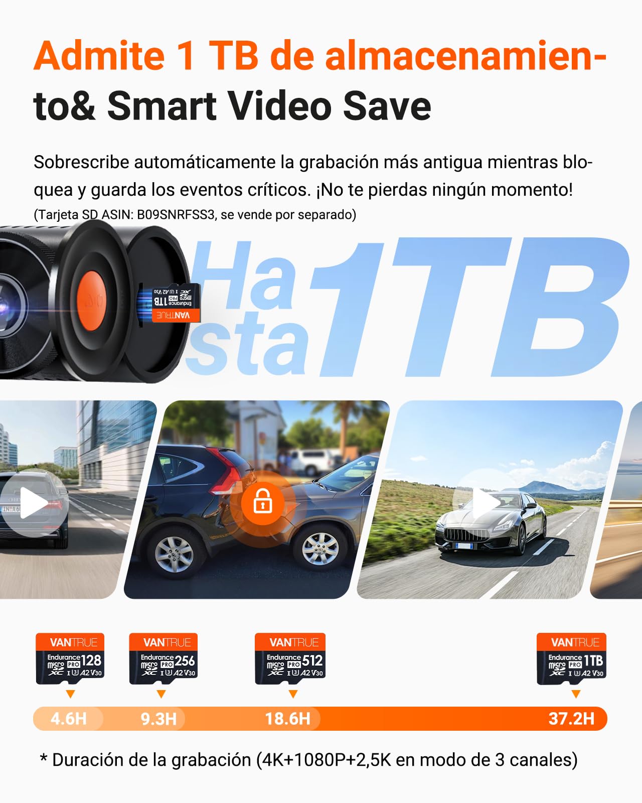 VANTRUE N4 Pro S Dashcam STARVIS 2 4K+ 1080P+ 1440P, 5GHz WiFi PlatePix™ Dash CAM GPS 360° HDR Buffer Monitor de Aparcamiento Cámara de Coche, visión Nocturna, Comando de Voz, LTE Opcional