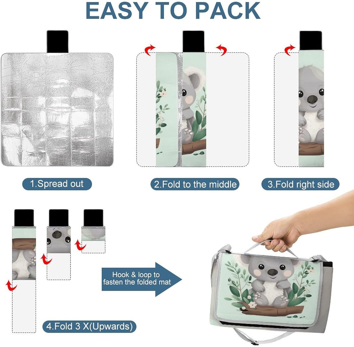 Koala Foldable Waterproof Outdoor Picnic Mat for Beach, Camping & Park - Outdoor Rugs with Sponge Padding