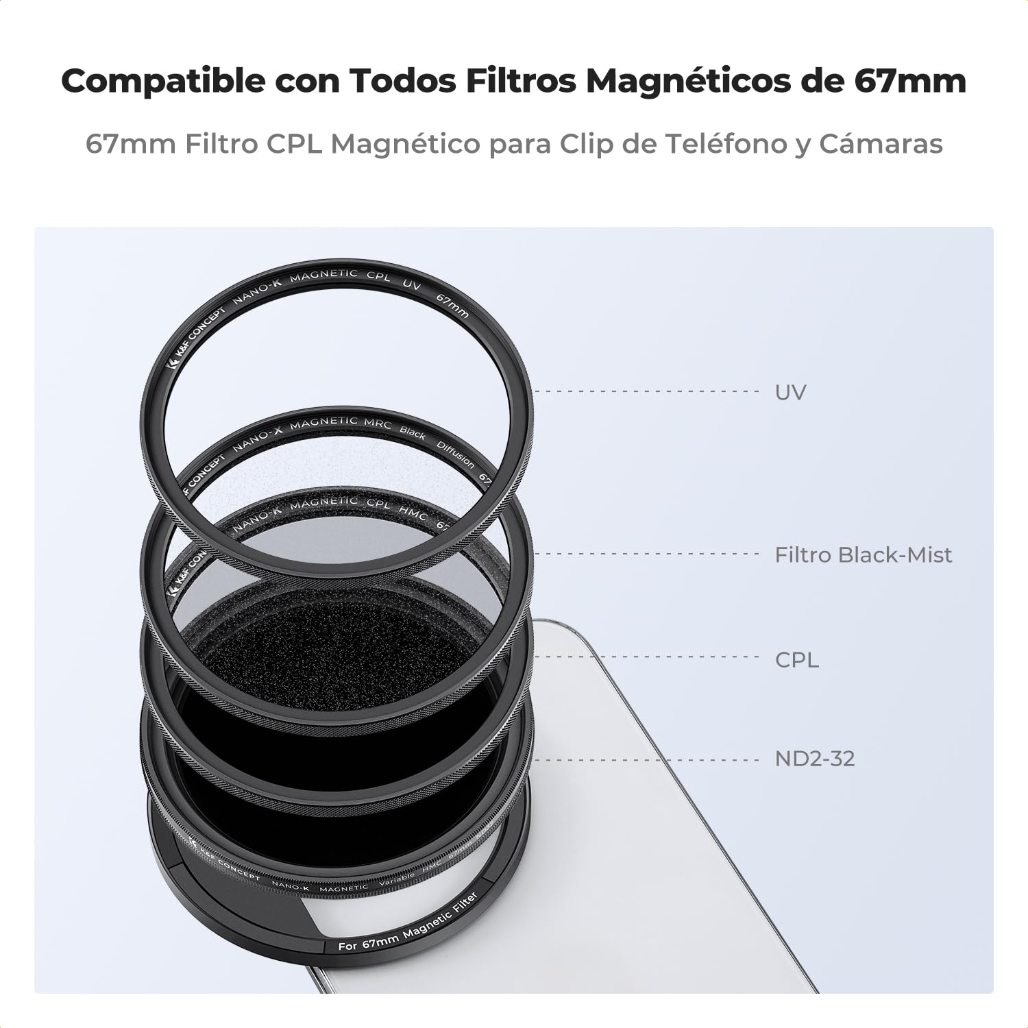 K&F CONCEPT 67mm Clip-on Magnético Filtro Polarizador CPL para Teléfono | Circular, para Teléfono Móvil Lente Compatible con iPhone 17/16/15/14/13/12, 16/15/14/13/12 Pro/Pro Max, S22/23 Ultra -FA303