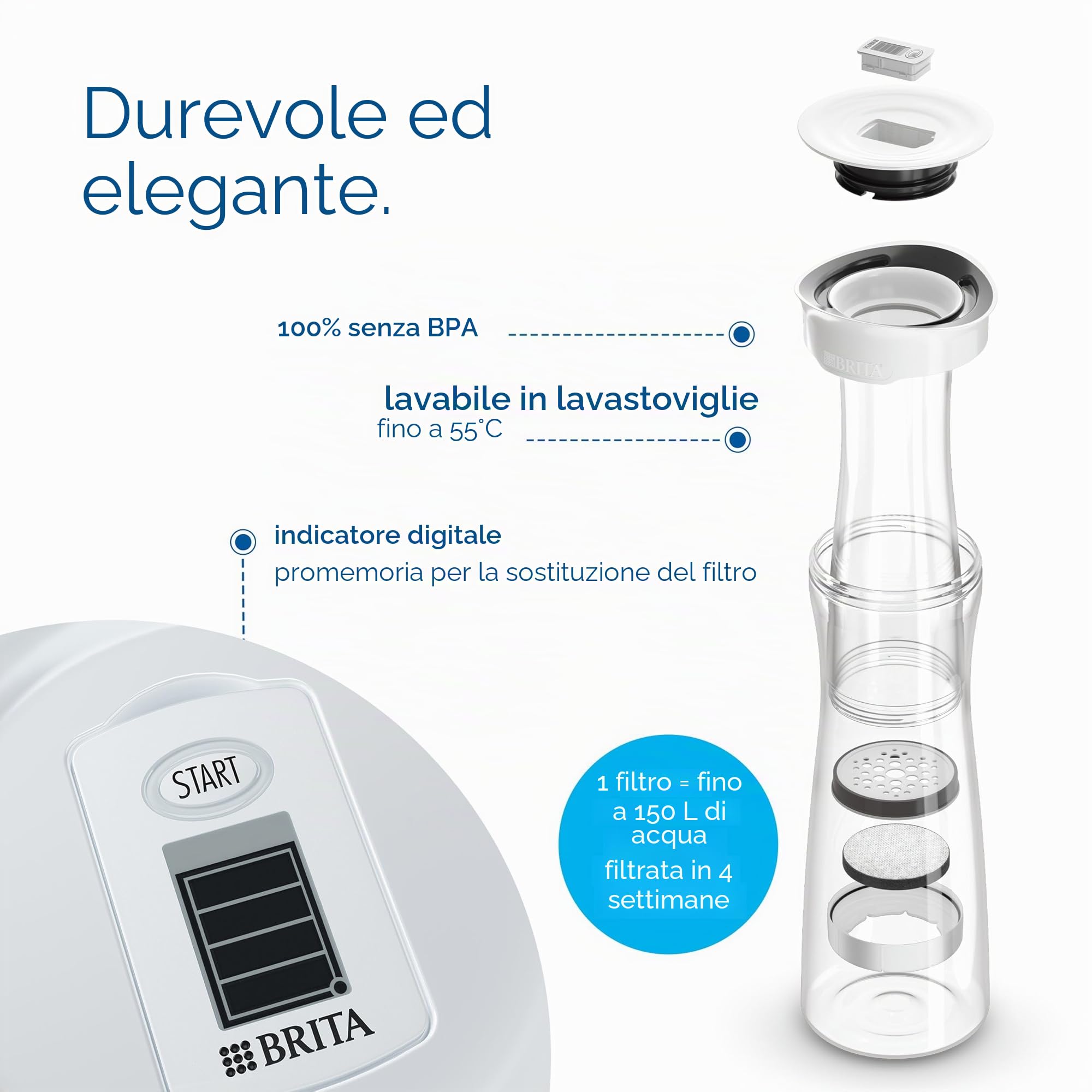BRITA Bottiglia filtrante, bianca (1,3L) incl. 1 filtro MicroDisc: riduce PFAS, cloro, microparticelle e altre impurità