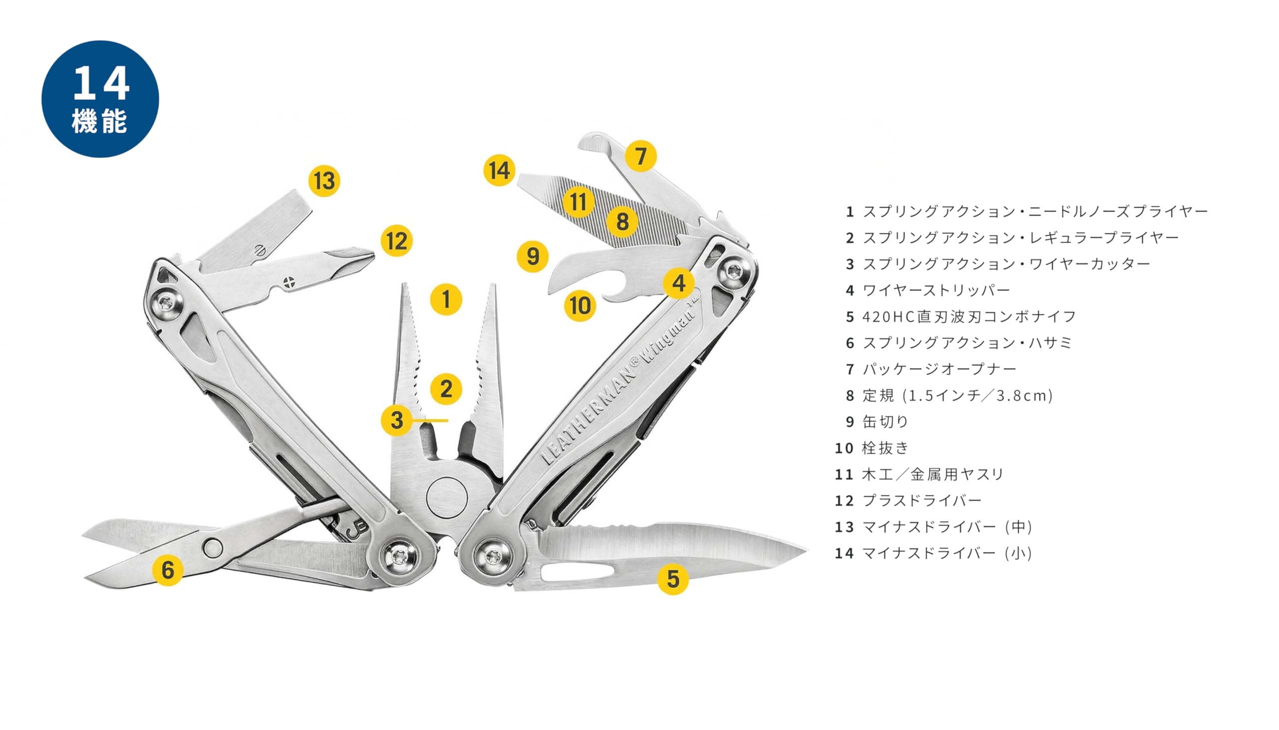 Amazon.co.jp: Leatherman (レザーマン) Multi-Tool Wingman 