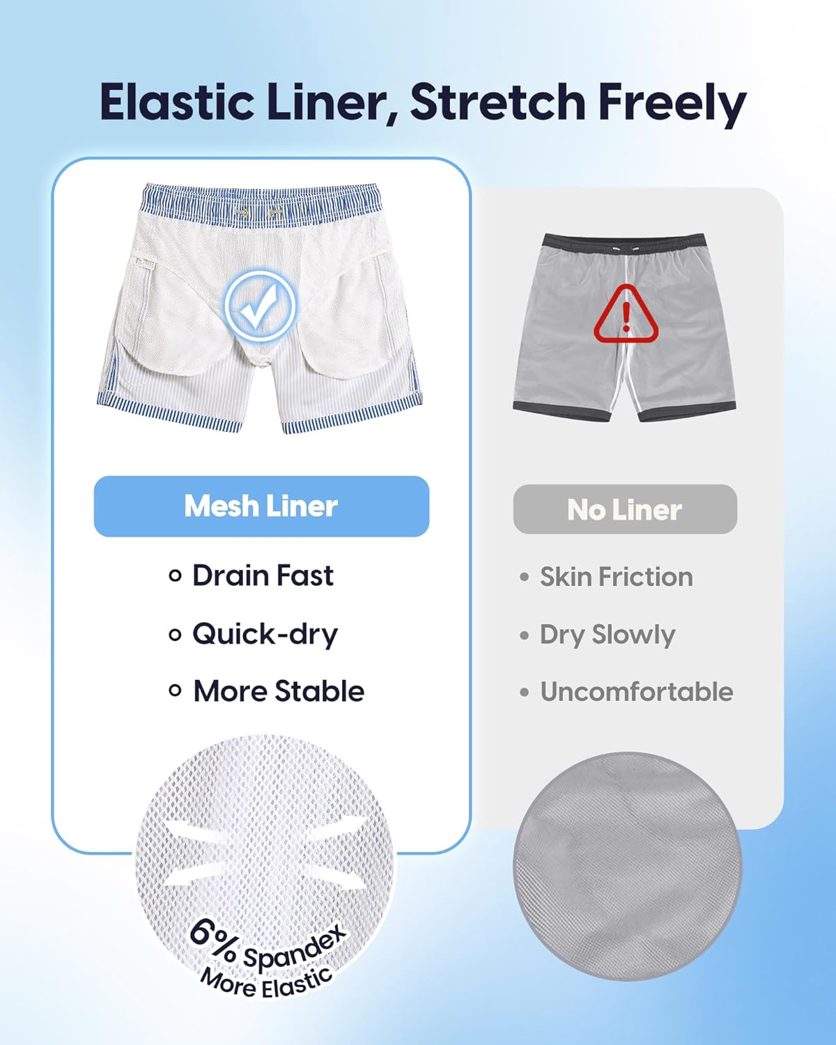 maamgic Mens Swim Trunks 5 Inch with Mesh Lining, Quick Dry Mens Bathing Suit, Swim Shorts for Swimming and Beach - Image 3