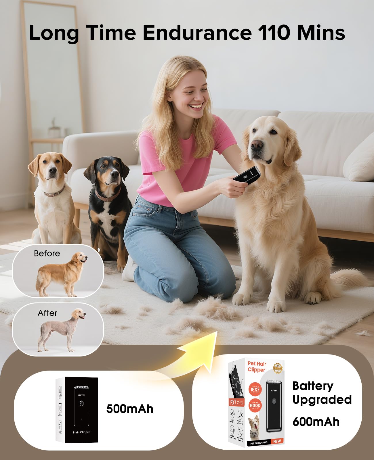 Home Professional Dog Grooming Kit Clipper Low Noise USB Rechargeable for Dog Cat Black