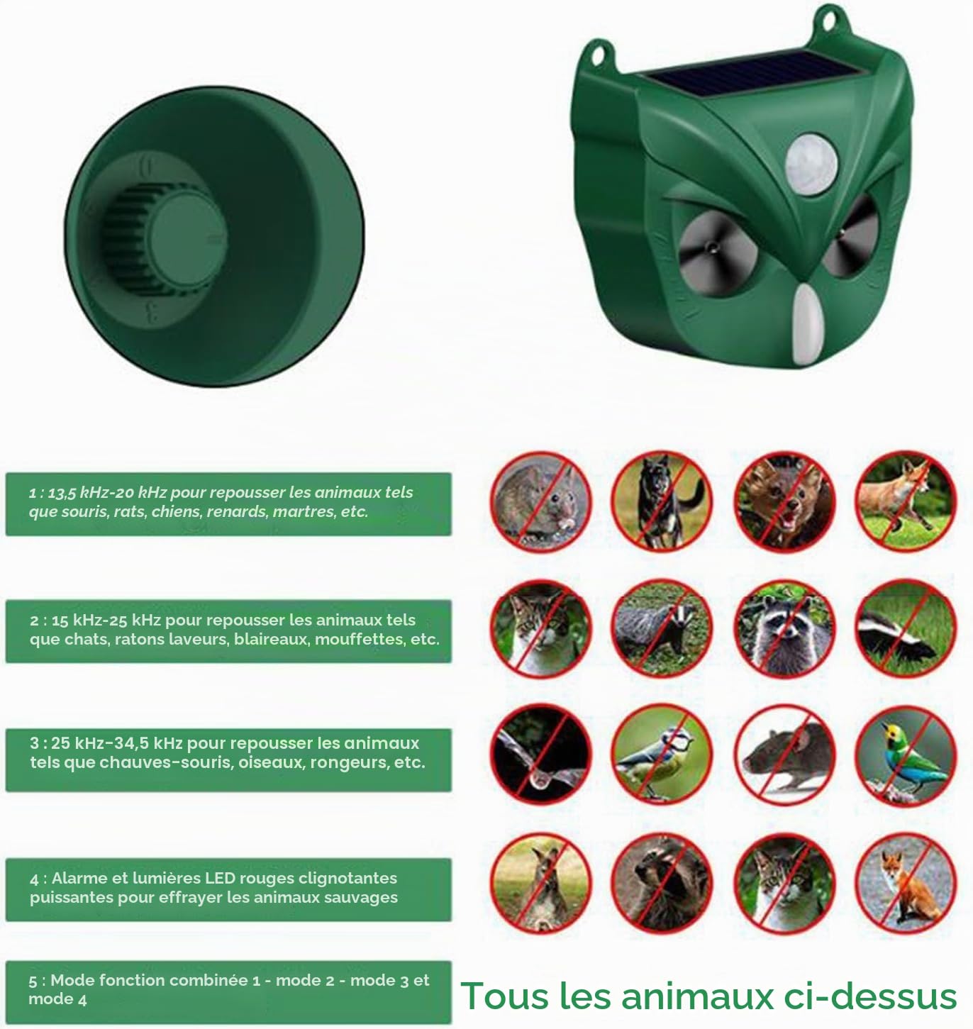 Répulsif à ultrasons pour chat, 5 modes, solaire et rechargeable, dissuasif pour cerf, chien, lapin, mouffette, oiseau pour jardin extérieur (RC546)