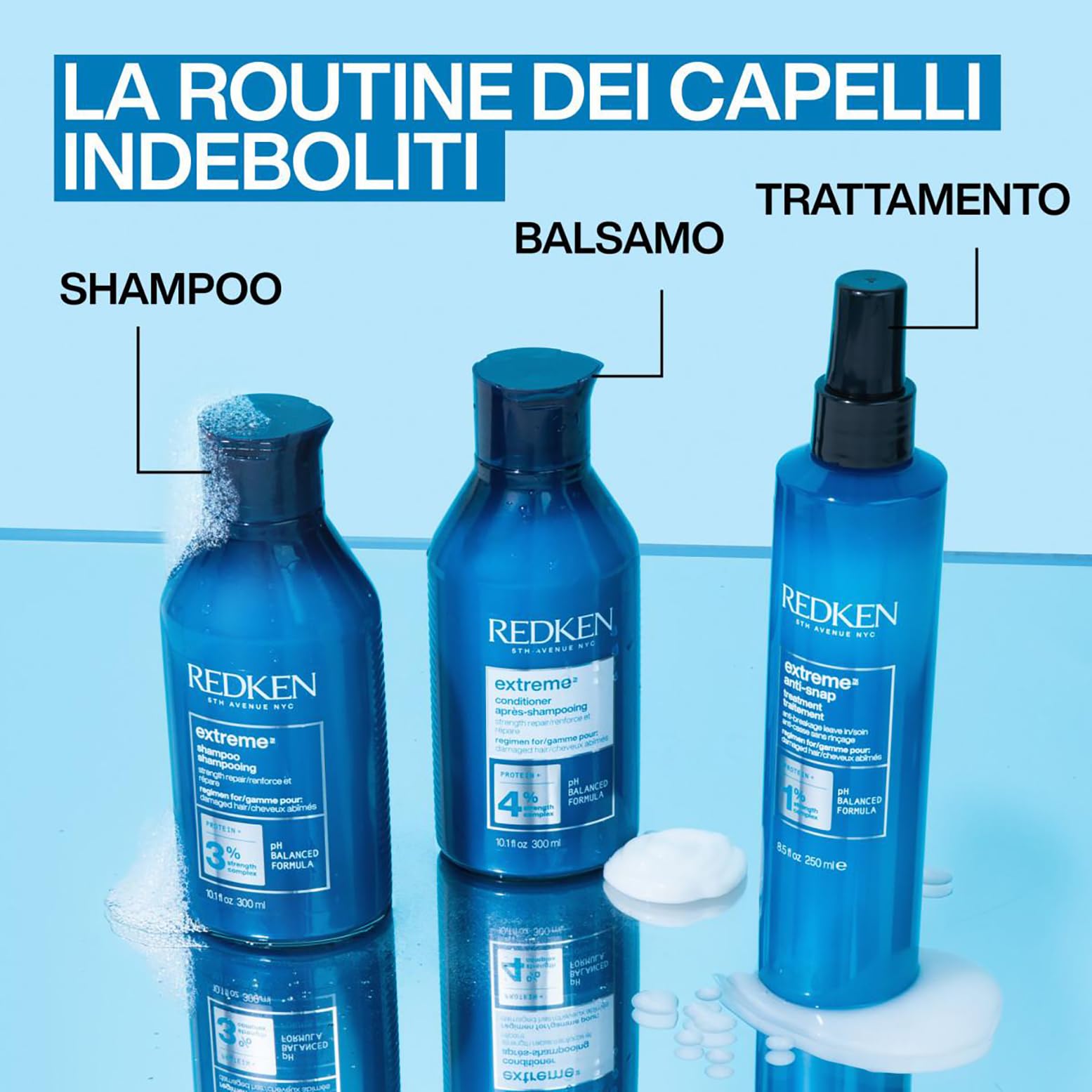 Redken |Balsamo professionale Extreme, Trattamento fortificante per capelli danneggiati, 300 ml