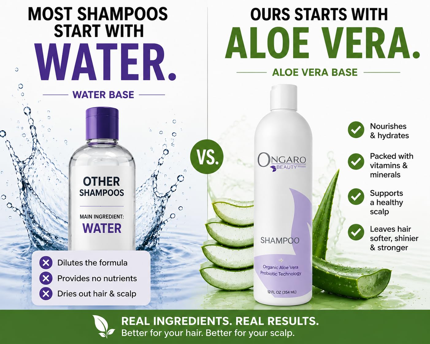 Ongaro Beauty szampon do codziennego użytku, naturalny, bez siarczanów dla mężczyzn i kobiet, bezpieczny do włosów farbowanych z technologią probiotyczną, organiczny aloes, komórki macierzyste jabłoni i peptyde; 30 ml