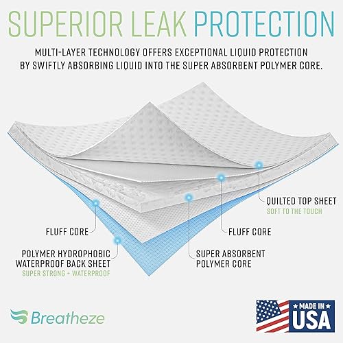 Miniatura 2 de Almohadillas XL resistentes para camas para adultos con incontinencia, reposicionamiento clasificado para 375 libras de capacidad, 24 horas sin