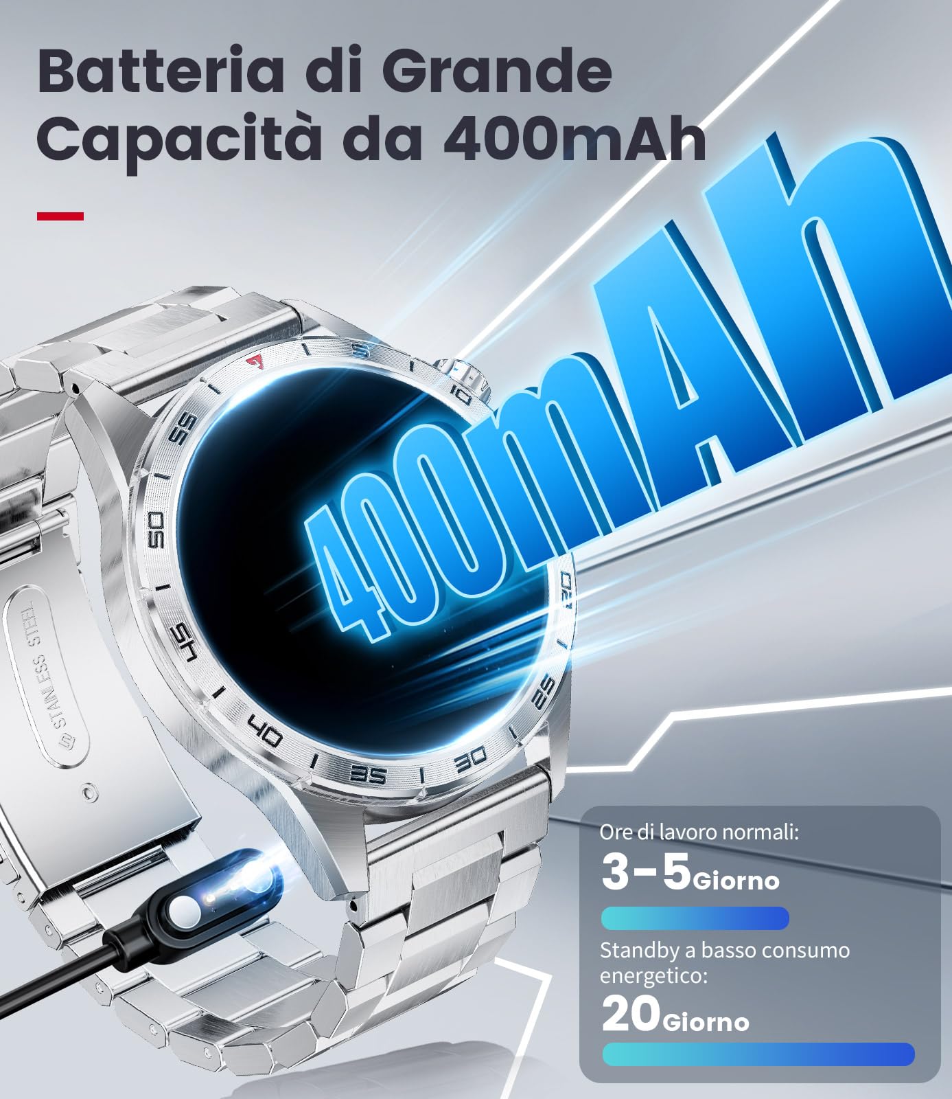 SUNKTA Orologio da uomo con torcia a LED 1.43″AMOLED Smartwatch uomo chiamata Bluetooth per Android iOS,530 mAh,Pedometro, Calorie, Sonno,3 Bracciali,100+ Modalità Sportive, Nero Acciaio