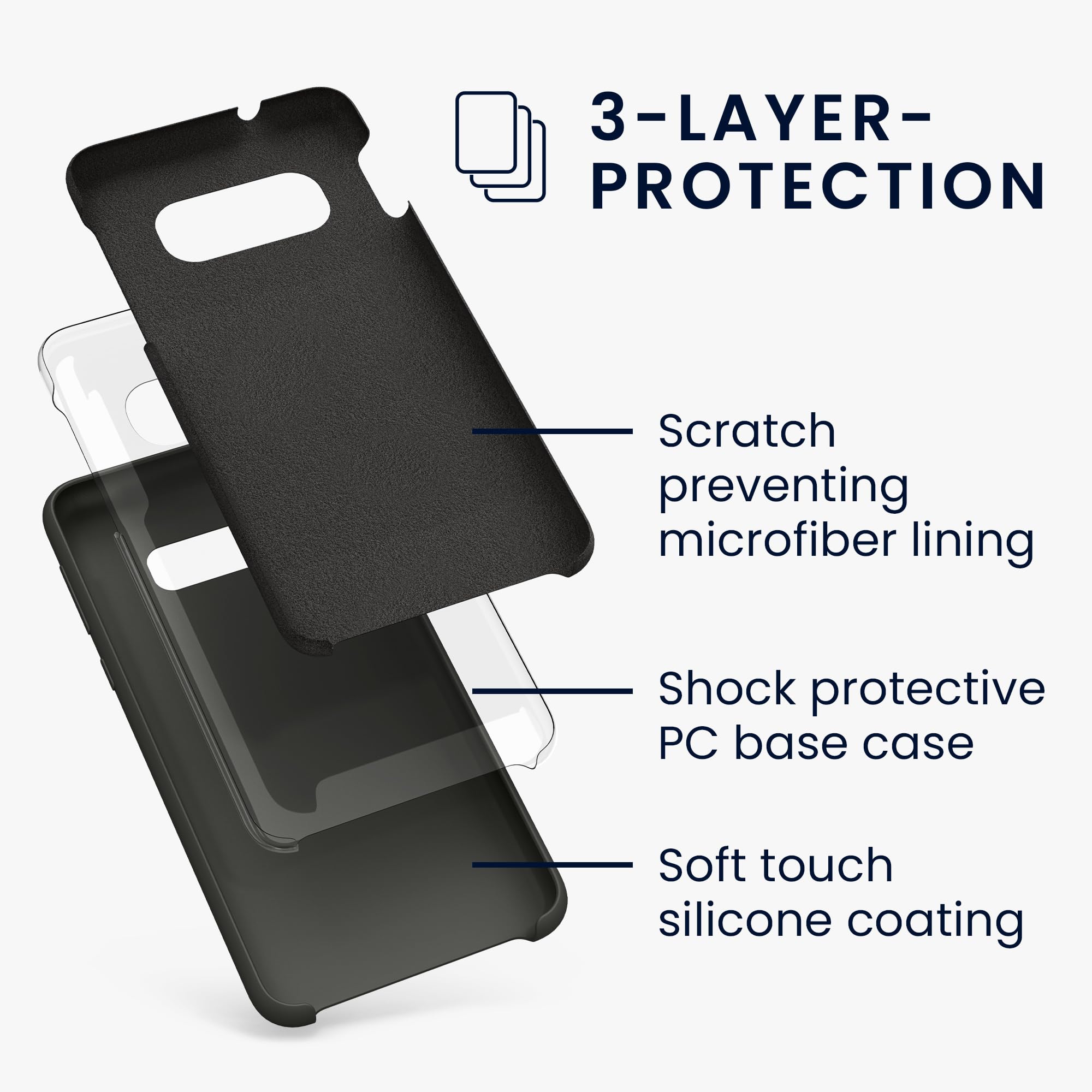 kwmobile Case for Samsung Galaxy S10e Case - Soft Cover - Shockproof Silicone - Wireless Charging Dark Grey - 2