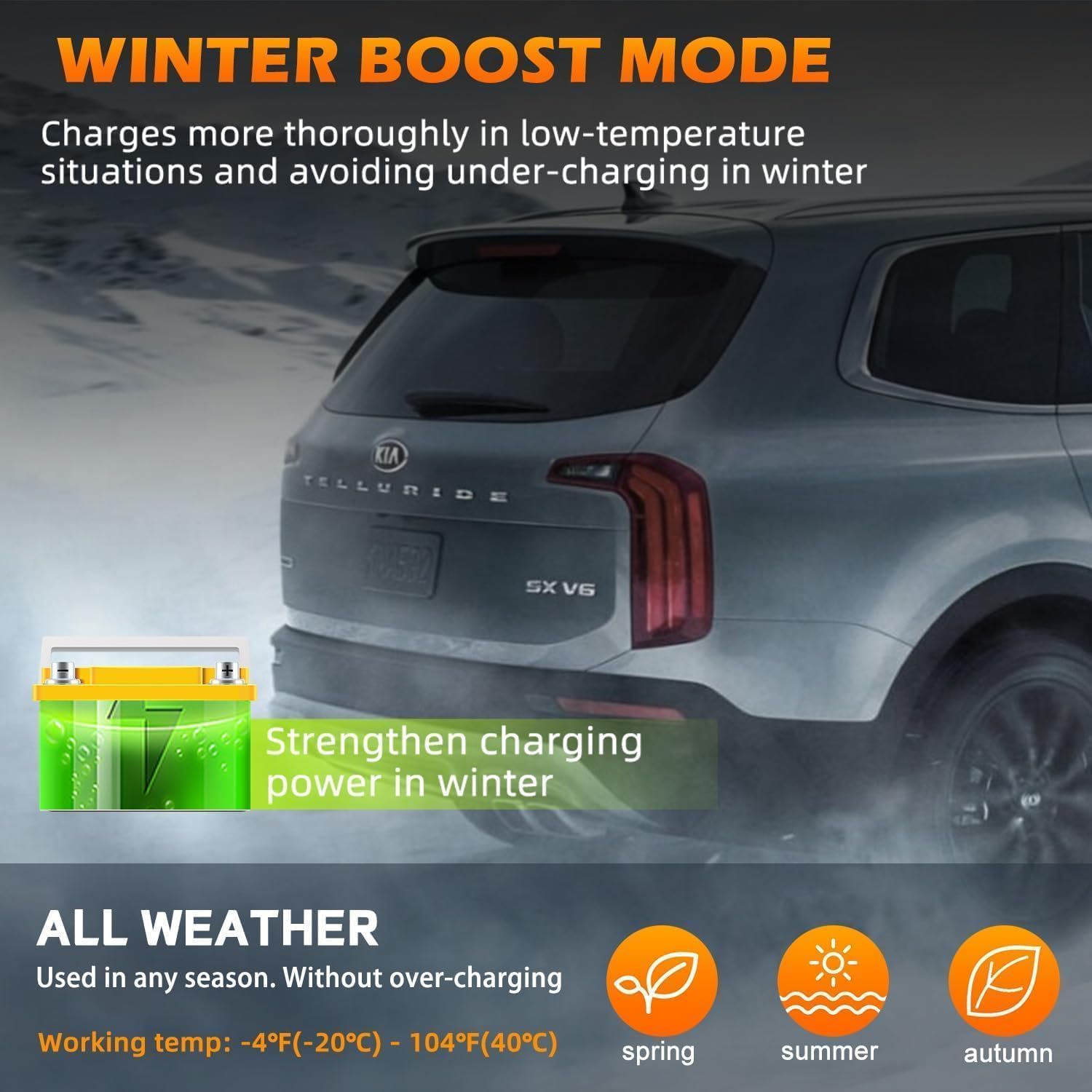 SolaMr 12V 24V Heavy Duty Car Battery Charger, 0-20A Automatic Trickle Charger for Car Truck Motorcycle RV Lawn Mower, Auto Smart Deep Cycle Battery Maintainer for AGM Lead Acid Batteries, Metal Case