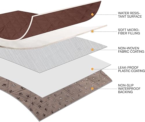 Miniatura 6 de Luciphia Funda de sofá 100% impermeable para perros, antideslizante, protector de sofá para mascotas, tapete para sofá, cachorro y gatos, con parte