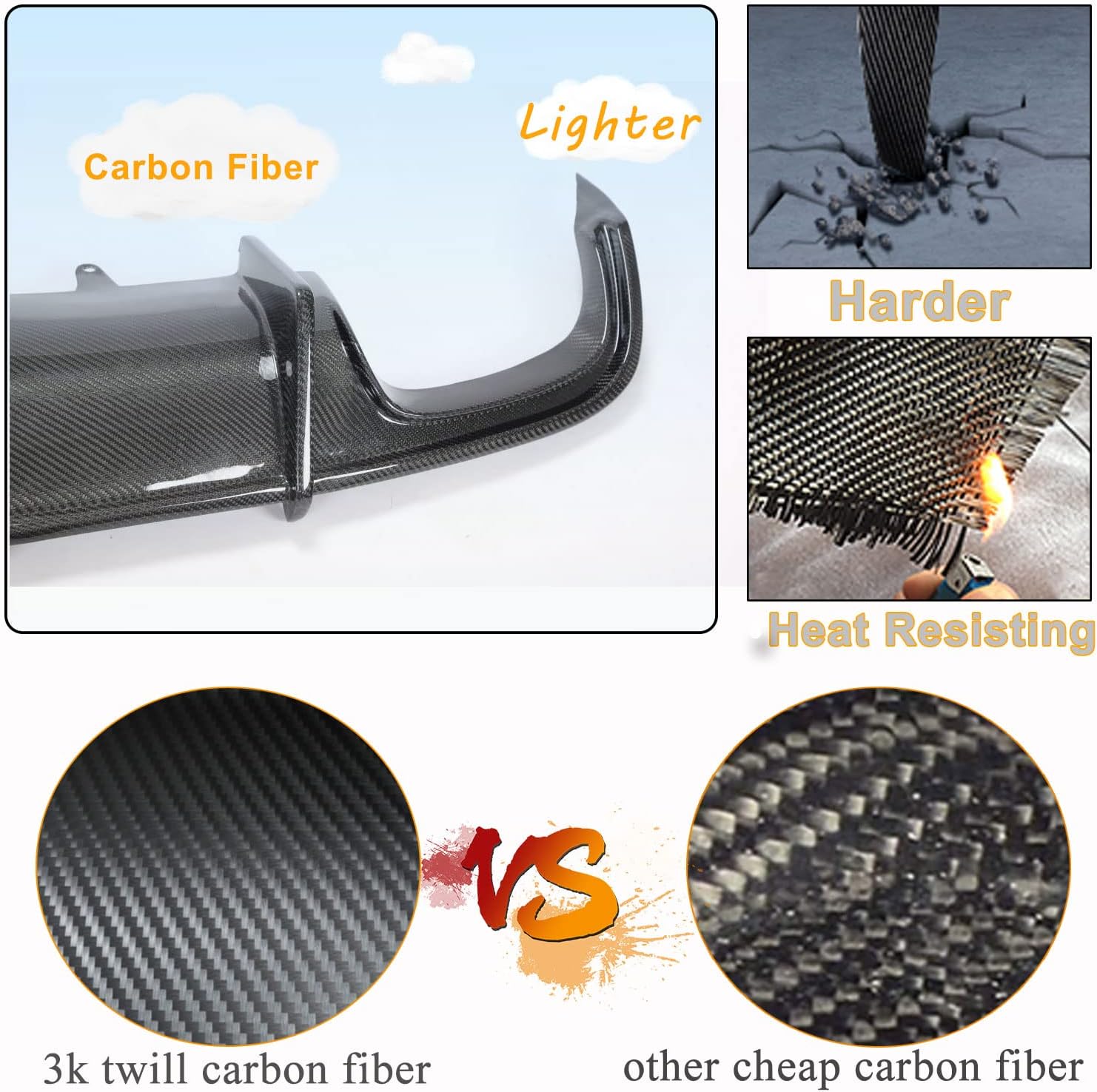 Carbon Fiber Rear Diffuser for Audi A6 S-Line S6 2016-2018 Sedan 4-Door Rear Lower Bumper Lip Spoiler Body Kit Factory Outlet