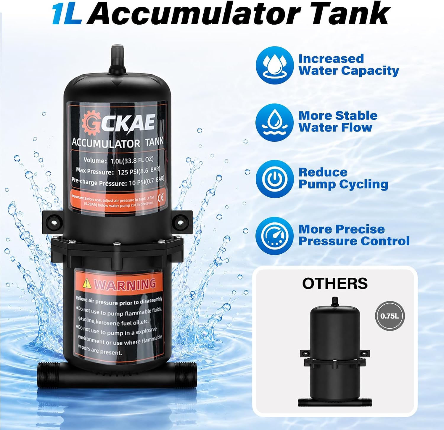RV Water Pump 110V DC 7.5GPM 80PSI and 1L 125PSI Pre-Pressurized Accumulator Tank, Ultra-Quiet Water Pressure System for Homes, RVs, Irrigation & Marine Use