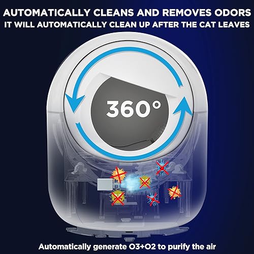 Miniatura 7 de Caja de arena autolimpiante para gatos con sensor de proximidad y sonsor de peso, gran capacidad, control remoto automático por aplicación y sistema