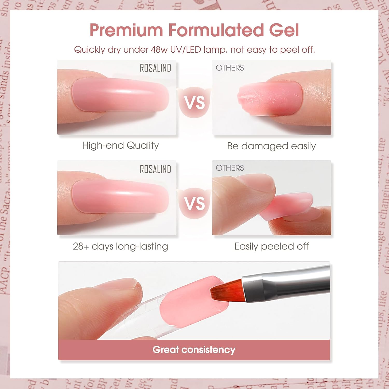 ROSALIND Rose Pink Large Tubes Poly Nail Gel 2.37 oz Nail Extension Builder
