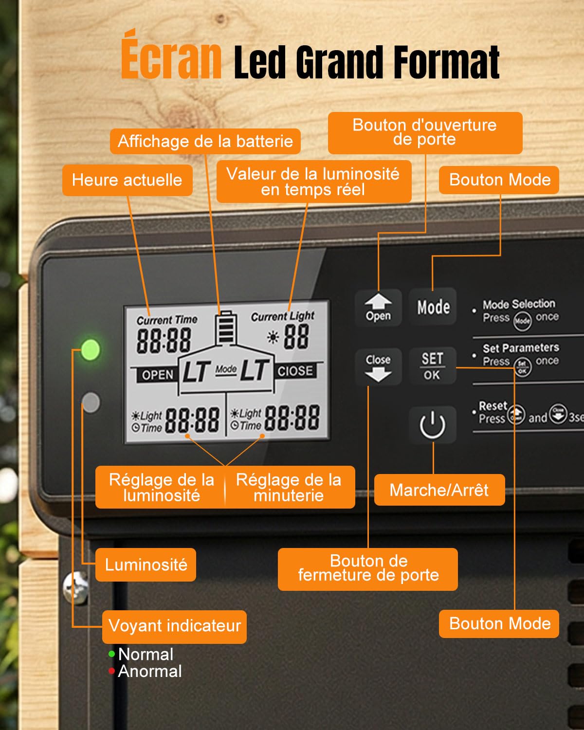 Grande Porte Automatique Poulailler Solaire en Alliage d’Aluminium, avec Télécommande, Capteur de Lumière, Minuterie, Sécurité Anti-Pincement, IP65 Étanche, Chargement Solaire ou Batterie, Écran LCD