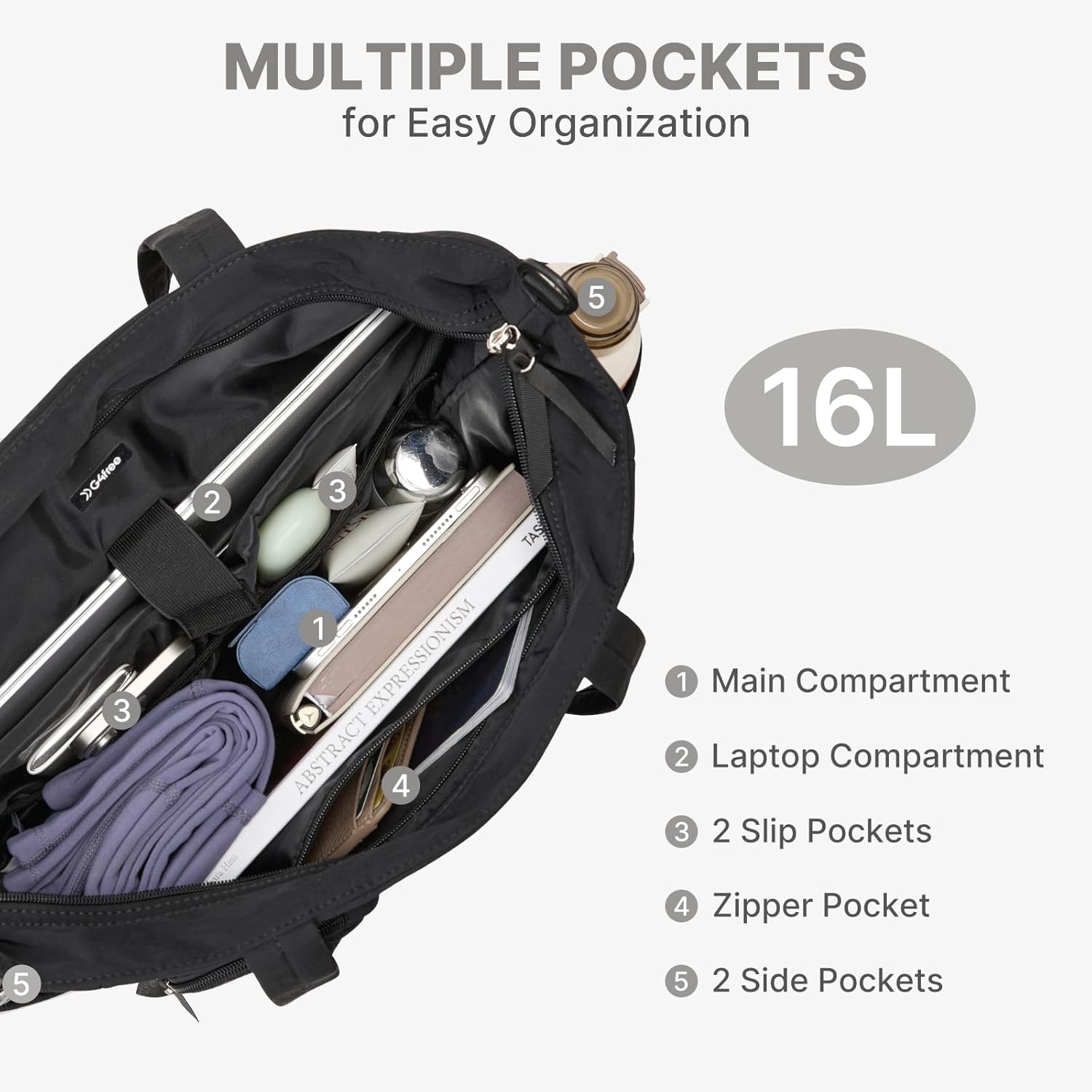 G4Free Tote Bag for Women, Lightweight Work Bag with 15" Laptop Pocket for Teacher Nurse Casual Shoulder Bag for Travel Daily - Image 4