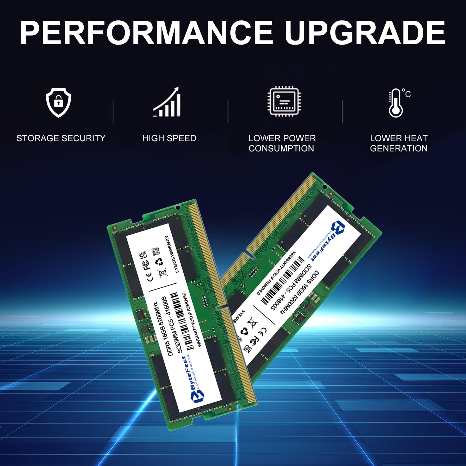 DDR5 RAM 32 GB (2 x 16 GB) 5200 MHz SODIMM PC5-41600 CL42 1,1 V 262-pinowa pamięć RAM do laptopa