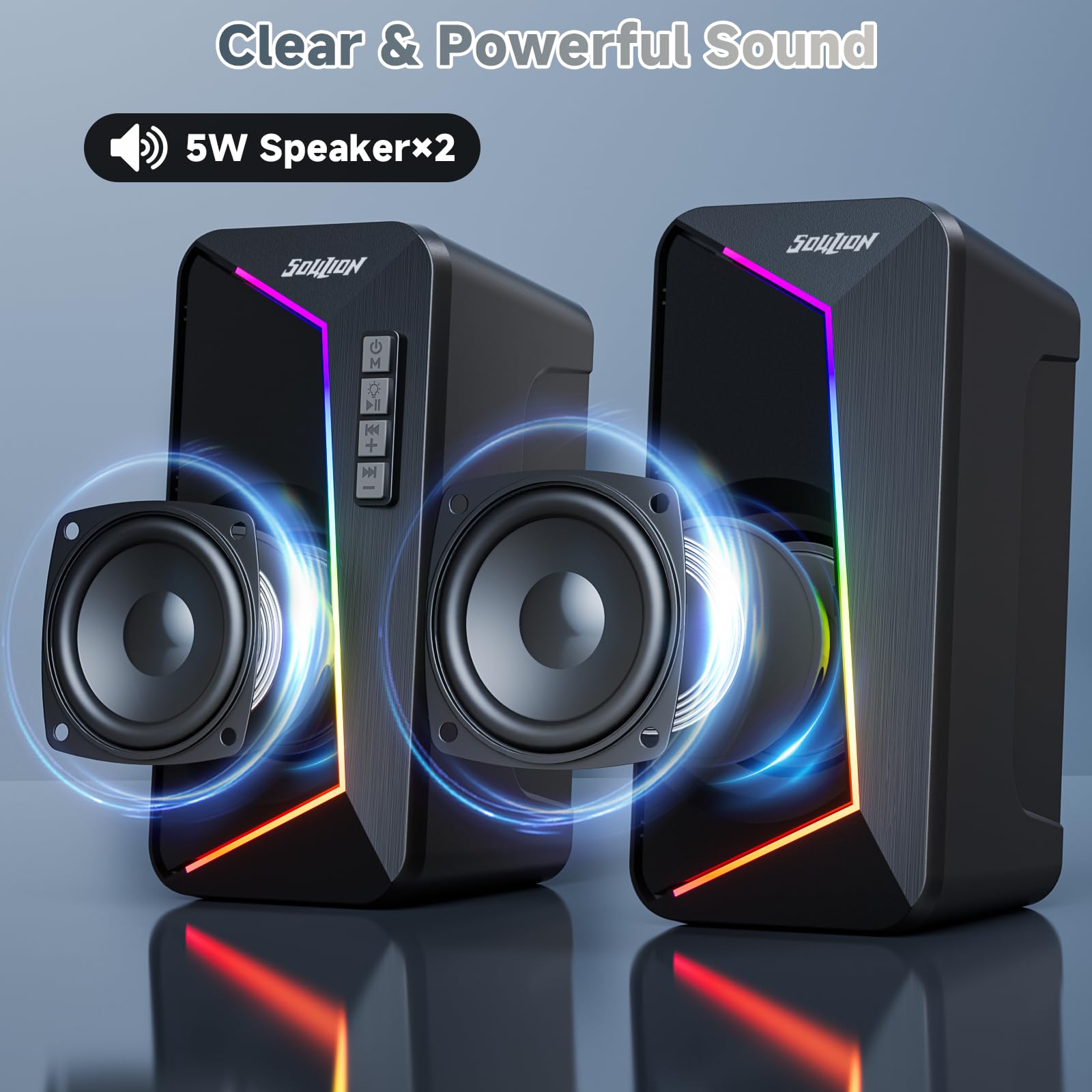 SOULION Altoparlante PC, alimentato tramite USB, con controllo volume, altoparlante da desktop per laptop, monitor