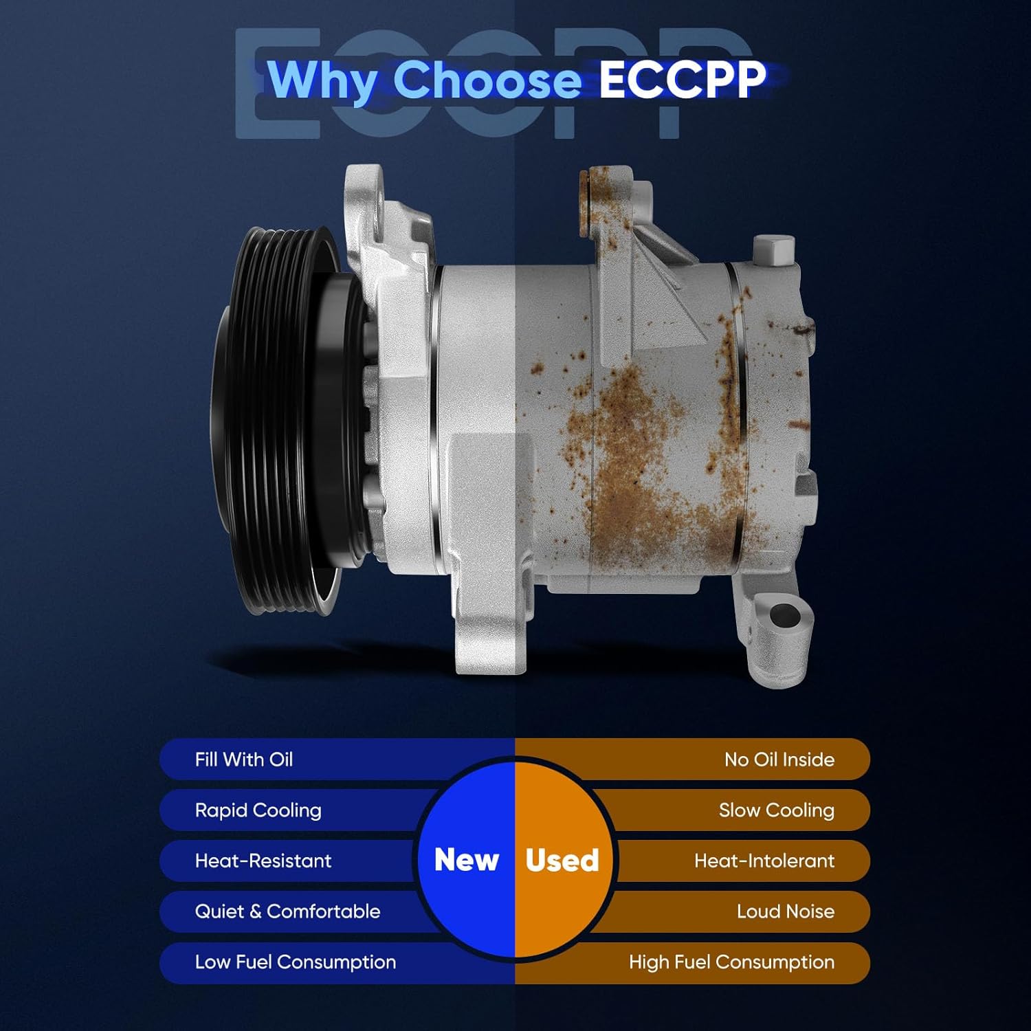 ECCPP A/C Compressor with Clutch 2009-2012 Fit for Dodge Nitro 3.7L 2009-2013 Fit for Jeep Liberty 3.7L AC Compressor