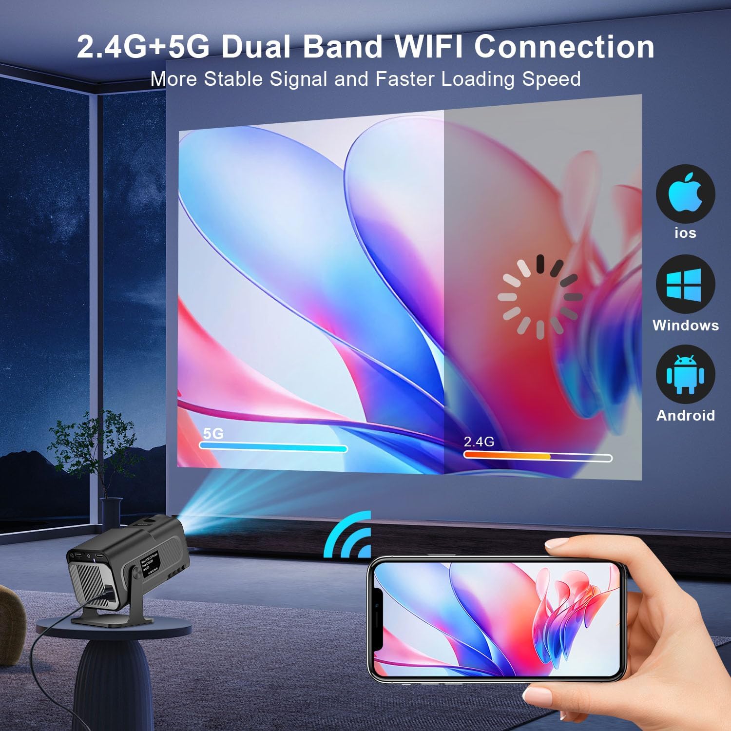 NISOO Hy320 Mini Portable Projector-5G WiFi 6,Bluetooth 5.0 and Android 11,Support 4K and 1080P Full Hd,12,000 Lumens,Led Projector with 4D/4P (BLACKK) — Amazon image 5