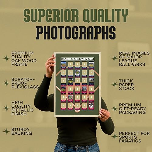 Vista 19 de Palettes and Prints Póster para raspar de estadios de fútbol – mapa para raspar – Sigue tu viaje – Pósters – El mejor regalo para fans y papás – All