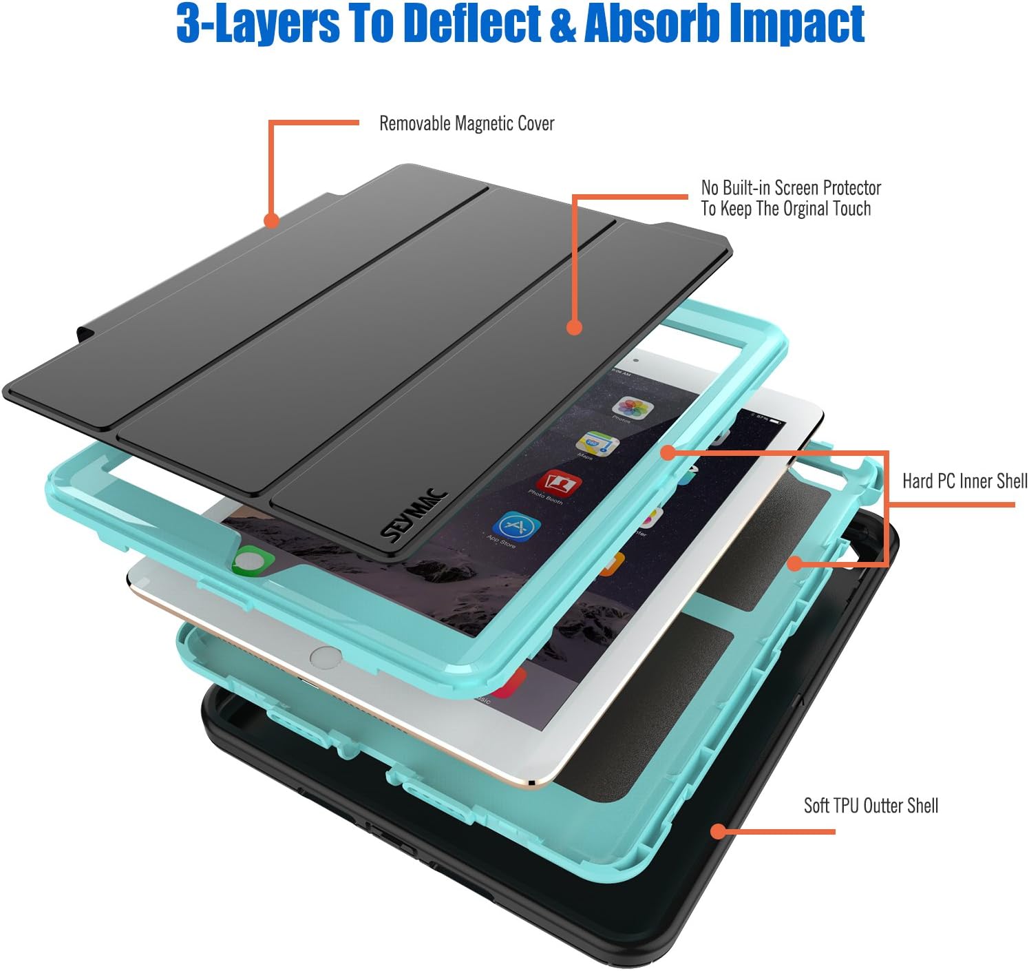 SEYMAC stock Case for iPad 5th/6th Generation 9.7 inch, Heavy Duty Shock-Proof Smart Cover Auto Sleep Wake with Leather Stand Feature for iPad 2017/2018 Released (Black/Sky Blue)