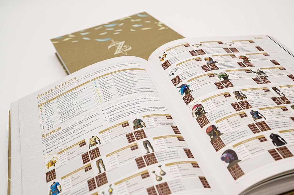 ゼルダの伝説ブレスオブザワイルド Complete Official Guide The Legend of Zelda: Breath of the Wild The Complete