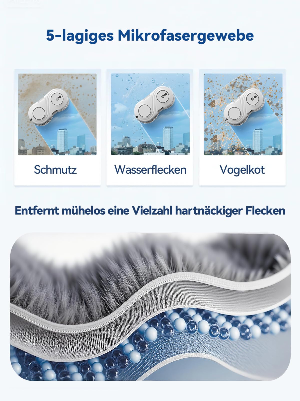 Fensterputzroboter mit Turbinenmotor, 7000 Pa Saugkraft Elektrischer Fensterroboter, ultradünn 63 mm, Doppelhelix-Reinigung, Randenerkennung, 3 Reinigungsmodi, Window Cleaning Robot