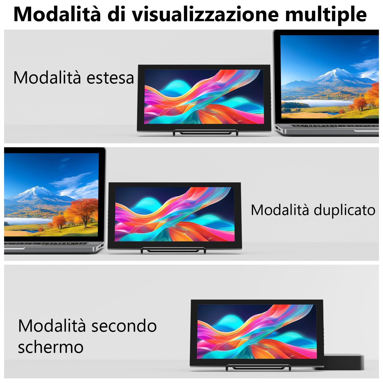 10,1 Pollici Mini Monitor Portatile, 350 cd/m², IPS Display Screen | Formato Stretched-bar, 1540 × 720, HDMI & USB-C, Schermo per Laptop, Windows Aida64, Monitoraggio GPU, CPU, RAM