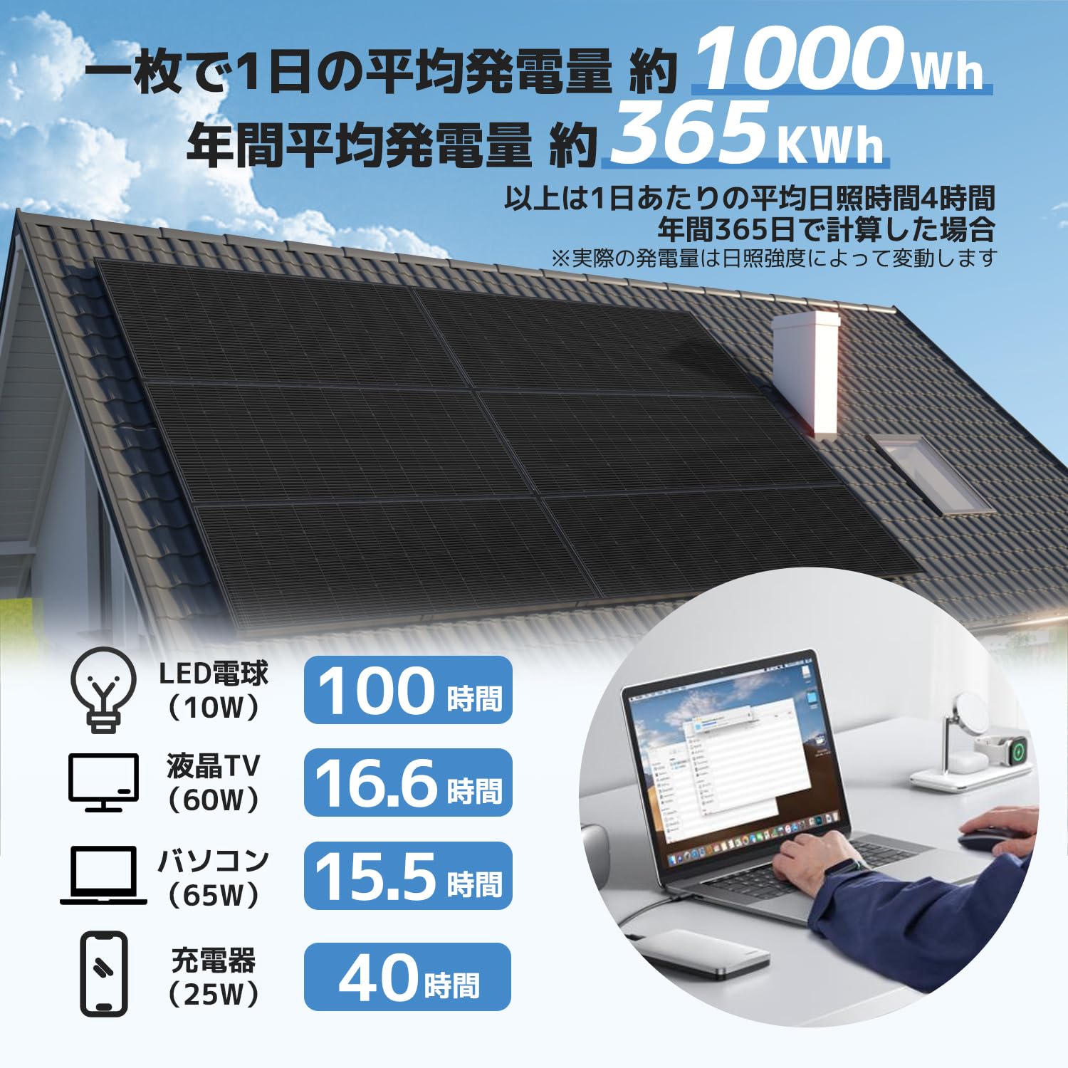 Amazon | Yinleader 500W ソーラーパネル TUV規格品 PERC 太陽光パネル