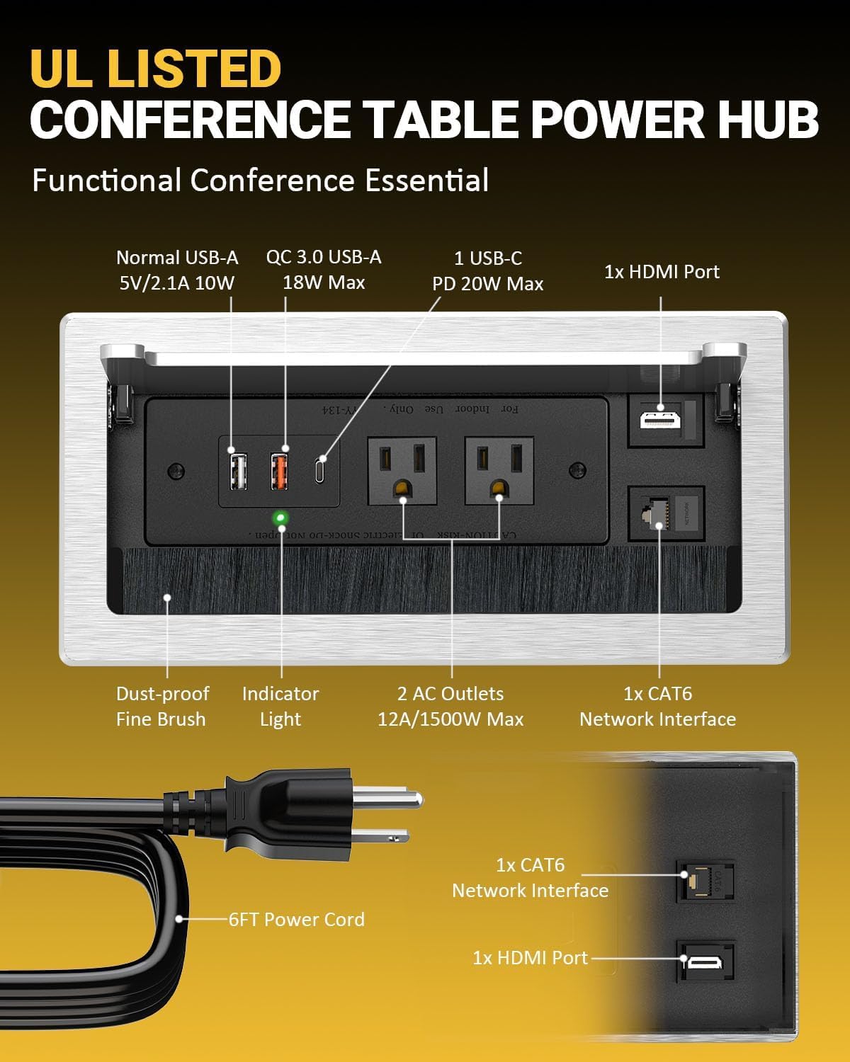 Kungfuking 3Pack Conference Table Power Hub, Outlet Multimedia Connectivity Box with 1 HDMI + 1 RJ45 + 20W USB C + 2 USB A + 2 AC Outlets, Heavy Duty Metal for Countertop Office UL Listed