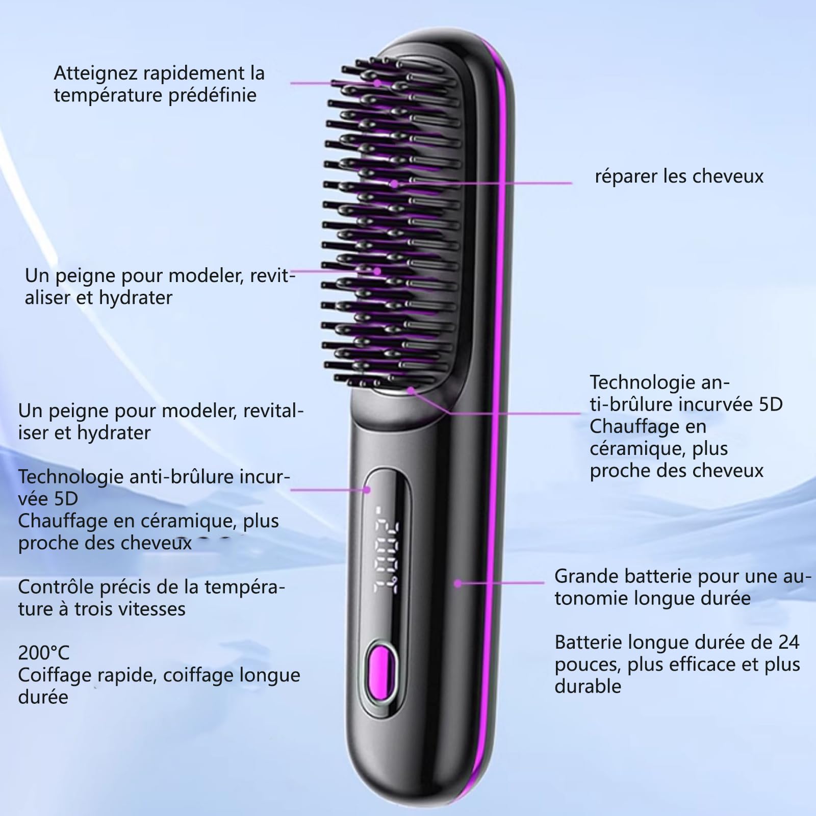 Brosse Chauffante Cheveux Court | Brosse Lissante Rechargeable 2026, 3 Températures, Écran LED – Compacte pour Voyages et Usage Quotidien (1,noir)