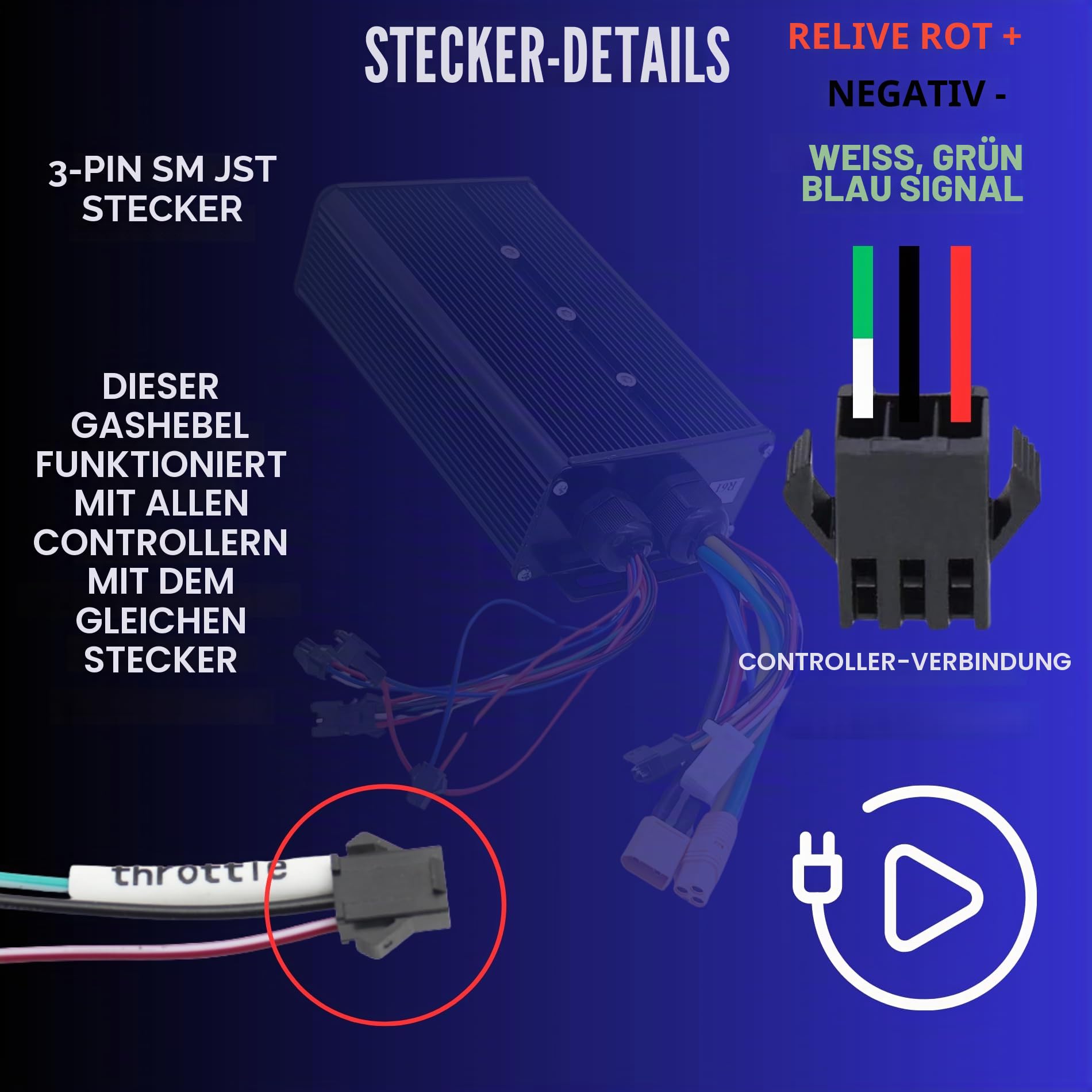 E-Bike Full Twist Throttle Gasgriff Gaszug, schwarze Griffe, Waffelgriff, passend für 3-polige SM-JST-Stecker, DIY EBike Surron, Motocross 12 V, 24 V, 36 V, 48 V, 52 V, 60 V, 72 V