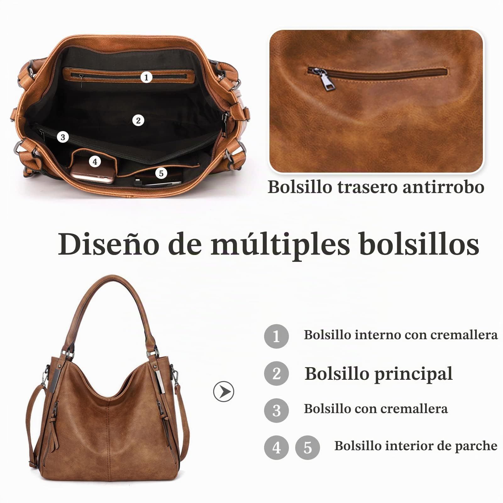 FANDARE Grande Bolsos de Mujer Bandolera Bolso Hombro Cruzado PU Cuero Impermeable para Viaje Trabajo Escuela Compras Conmutar Crossbody Bag