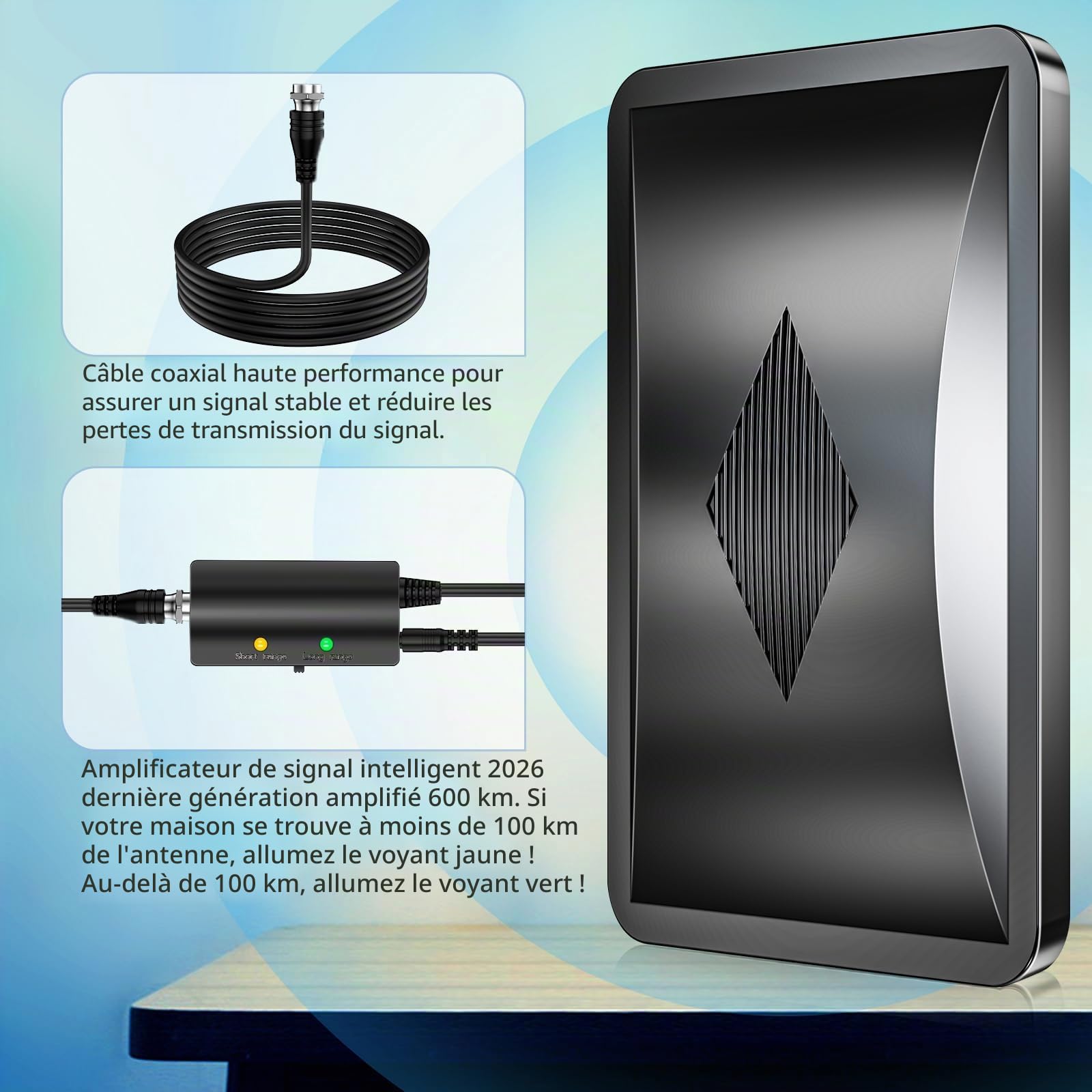 Antenne TV Intérieure 600KM+, Antenne TNT Intérieure avec Amplificateur de Signal Ultra Puissant, 360° Réception Chaînes Locales HD, Compatible Tous Les Tvs Supporte 8K, 4K, 1080P-Câble Coaxial 10M