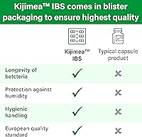 Vista 4 de Kijimea IBS, Alimento Médico para el Manejo Dietético del Síndrome del Intestino Irritable 56 Recuentos 3 Pack (168 Cápsulas)