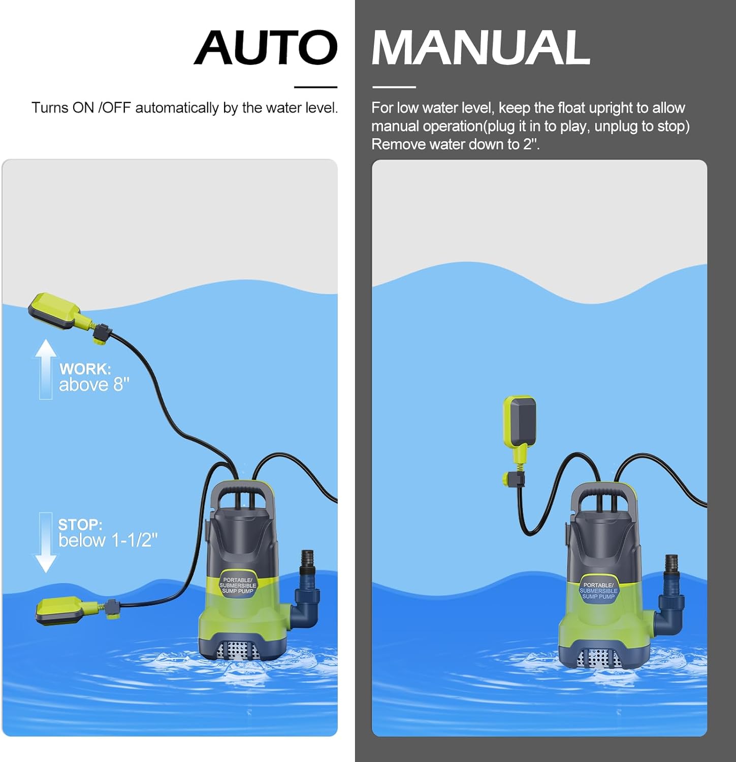 Sump Pump with Float Switch Submersible Water Pump Automatic 1.5HP 5500GPH Portable Dirty Clean Water Transfer Pump for Pool Draining Hot Tub Basement, Yellow