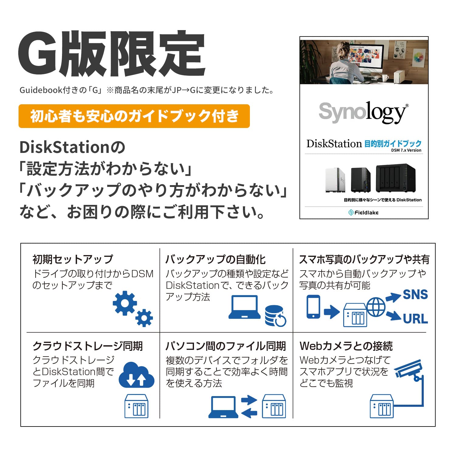 Amazon.co.jp: Synology NASキット 2ベイ DS223/G【ガイドブック
