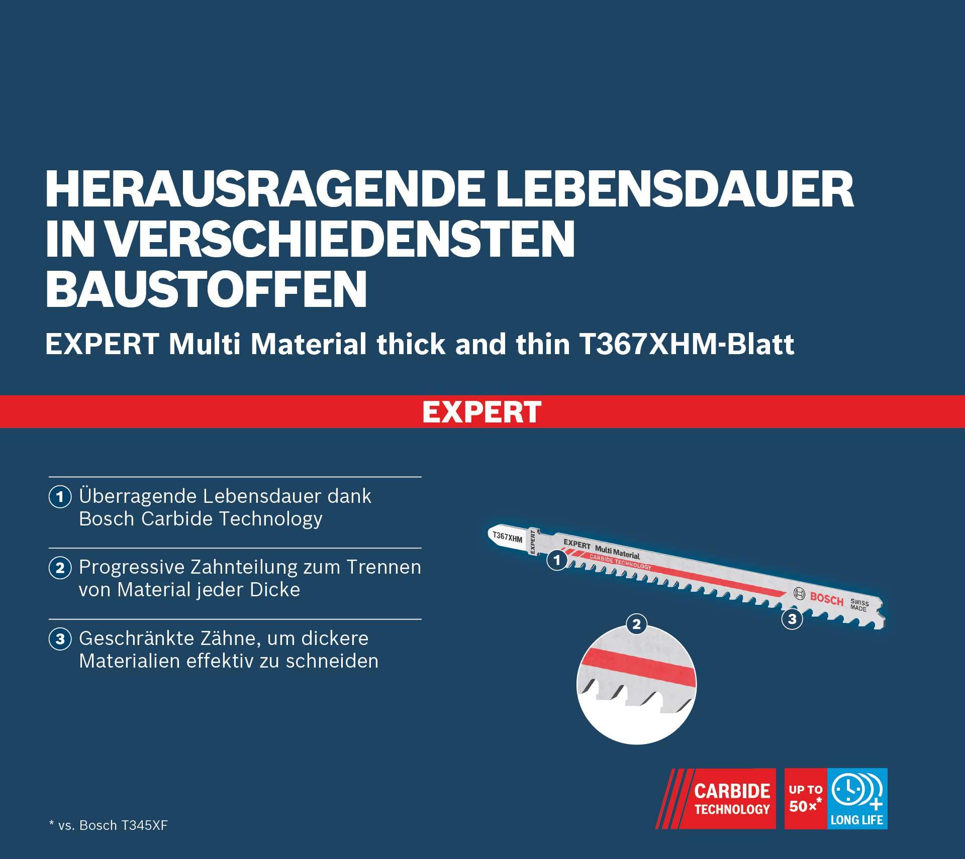 Bosch Professional 10x Lame per seghetto alternativo Expert ‘Multi Material‘ T 367 XHM (per Acciaio resistente, Lunghezza 132 mm, accessorio Seghetto alternativo)