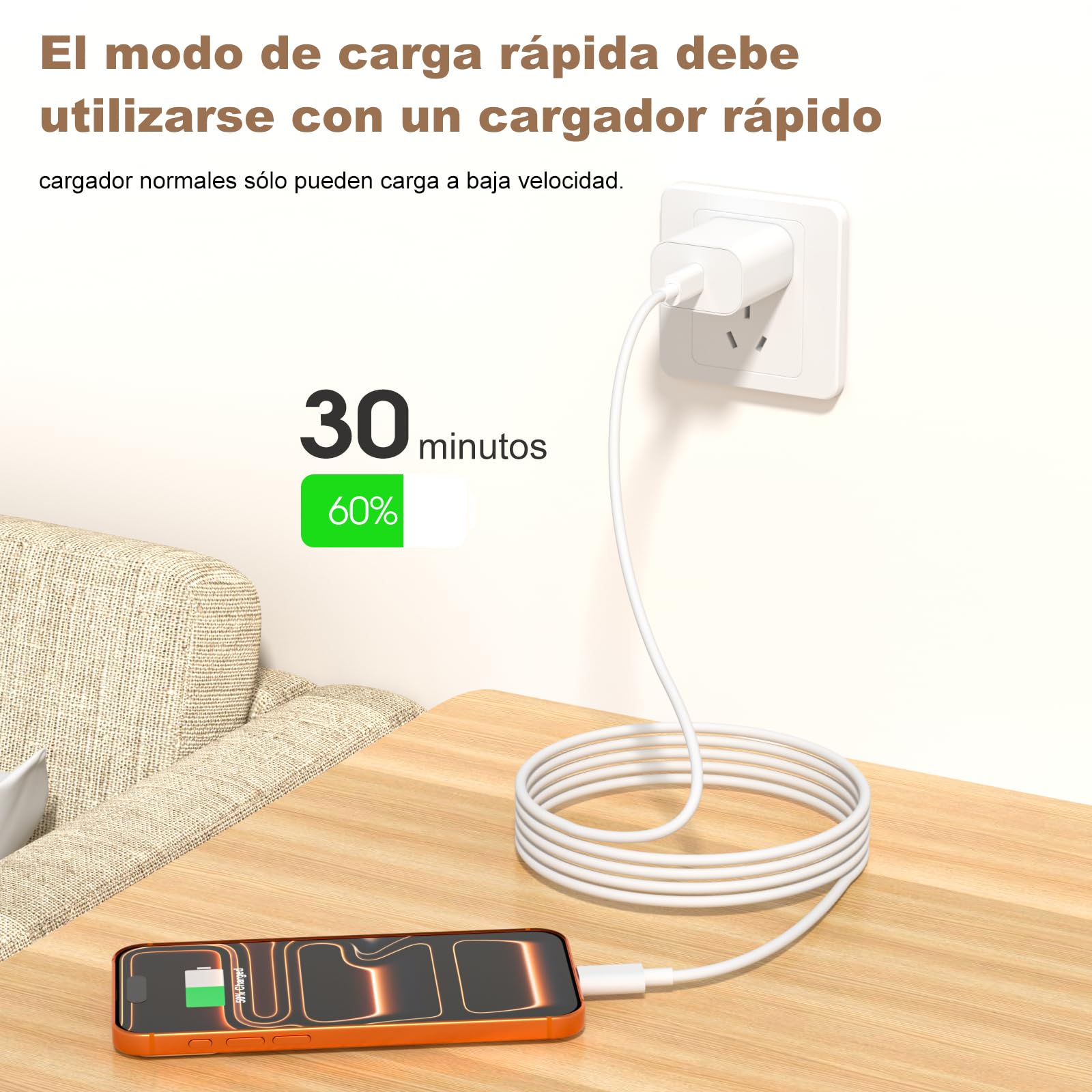 60W PD 3.0 Cable USB C Carga Rápida, [2 Unidades-1M+2M] Cable USB C a USB C, Tipo C para iPhone 17/16/15/Pro/Plus/Pro Max, para Samsung Galaxy S24/S23/S22, para iPad Pro/Air/Mini etc