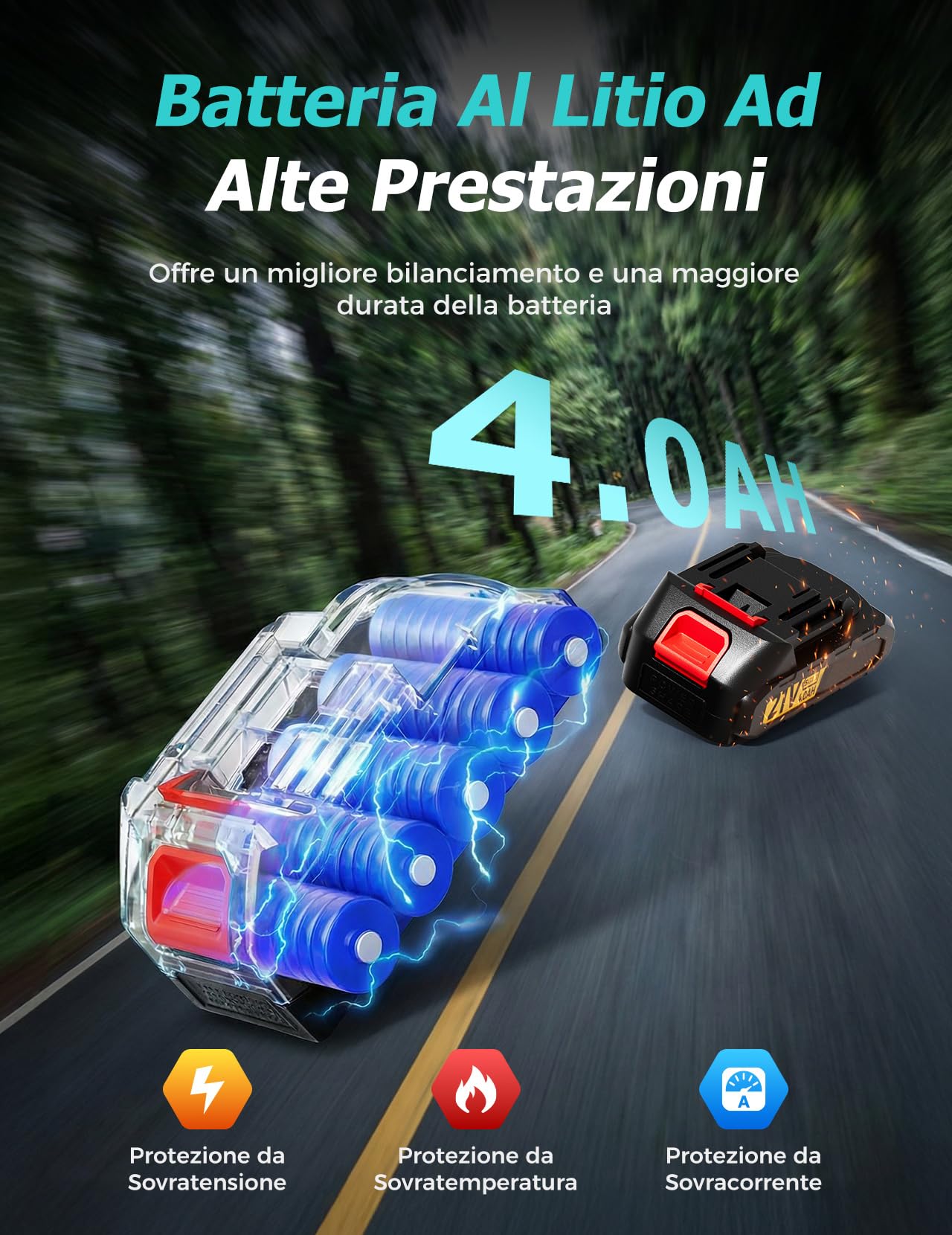 Mini motosega a catena con batteria da 6 pollici, motore senza spazzole da 550 W, 2 x 4000 mAh, con olio automatico e interruttore di sicurezza, sega a mano leggera per giardinaggio