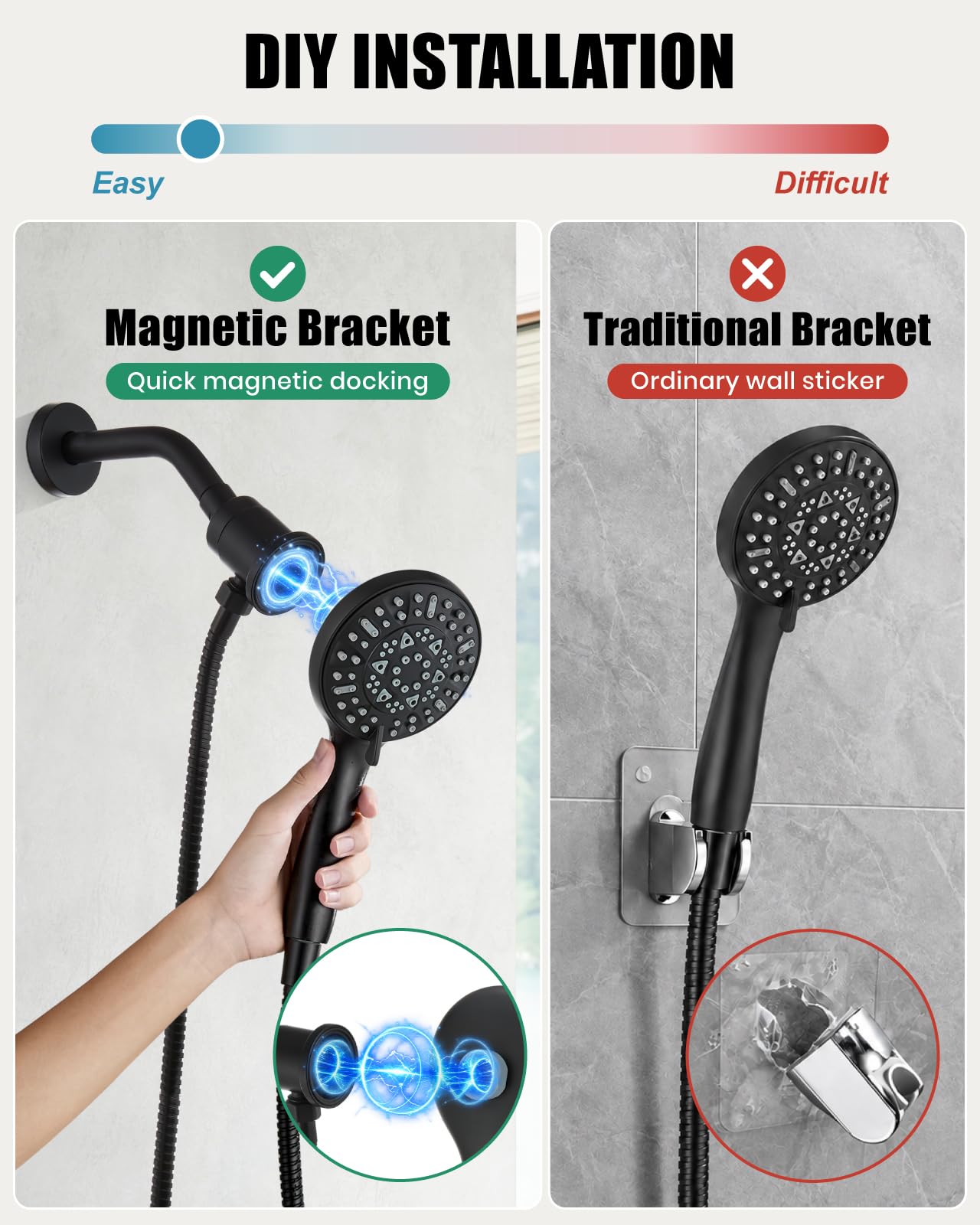 Matte Black 6-Mode Handheld Shower Faucet Kit -3